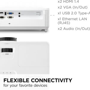 ViewSonic PA700W 4,500 ANSI Lumens WXGA Business & Education Projector​