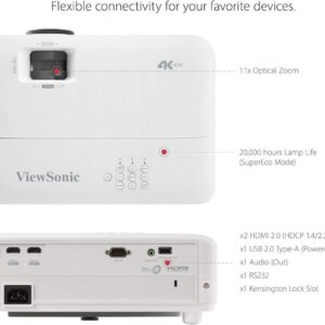 ViewSonic PX701-4K 4K UHD 3200 Lumens Projector