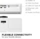 ViewSonic PA700W 4,500 ANSI Lumens WXGA Business & Education Projector​