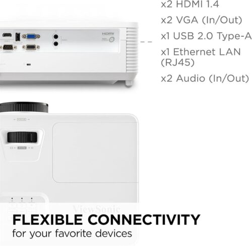 ViewSonic PA700W 4,500 ANSI Lumens WXGA Business & Education Projector​